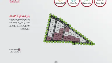 أرض في السلط - البشيري - 147,000 دأ - صورة NaN